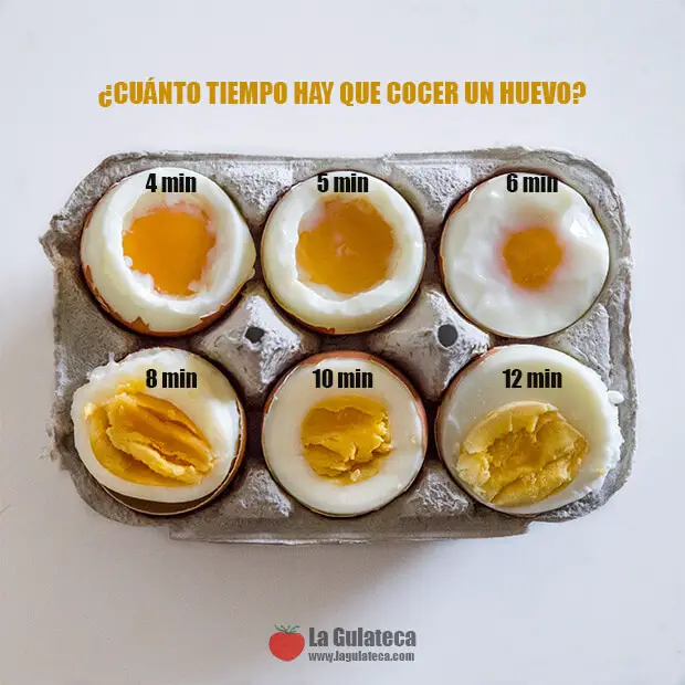 ¿Cómo cocer huevos duros perfectos?