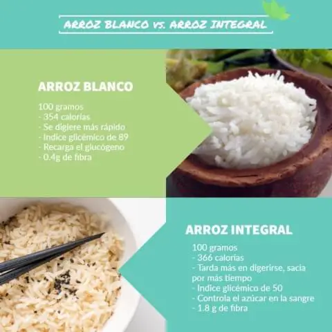 ¿Cuál es la diferencia entre el arroz y el arroz integral?