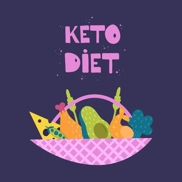 ¿Qué se puede comer en la dieta keto PDF?