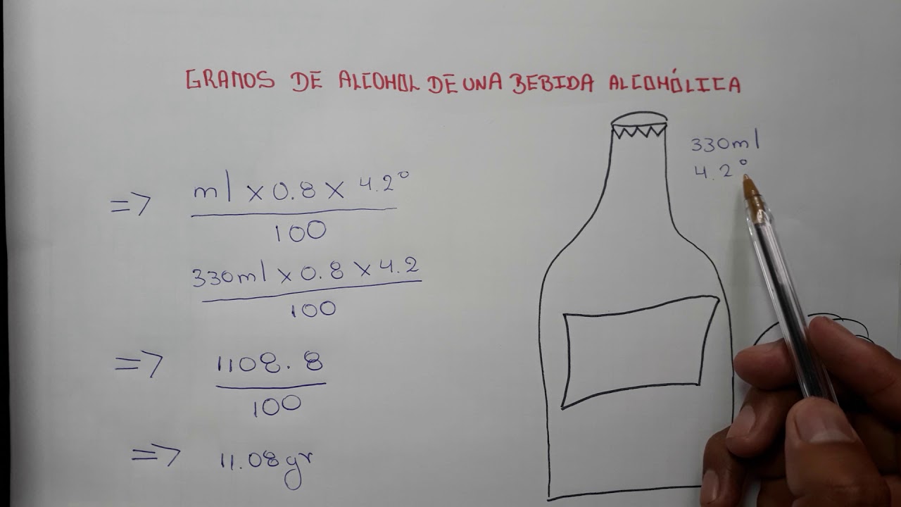 Descubre la cantidad exacta de alcohol en una cerveza ¿Cuántos gramos? Actualizado marzo 2024